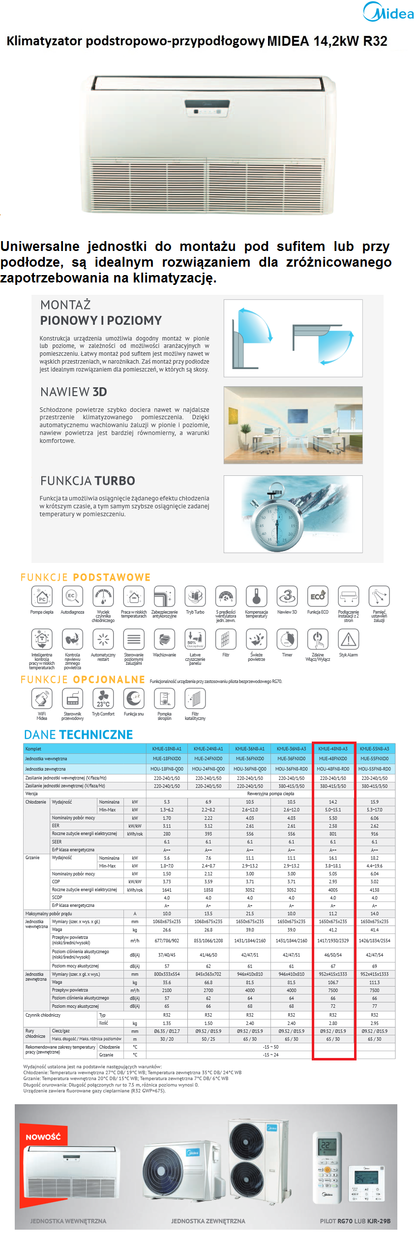 Dmuchamy Pl Detailed Description Of The Goods